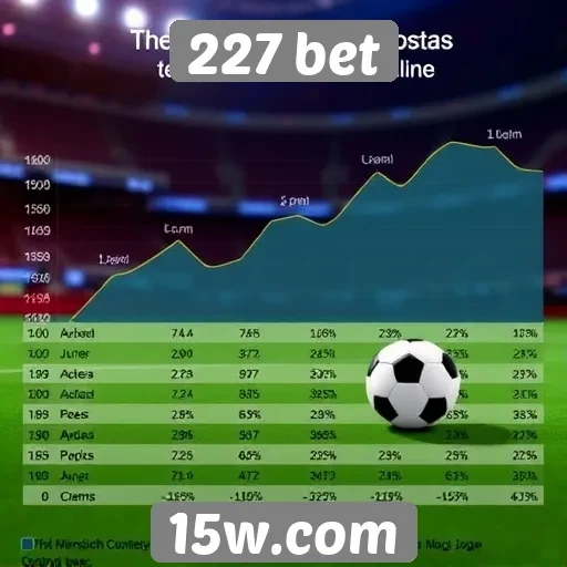 Tendências de apostas no 227 bet